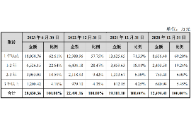 平凉讨债公司